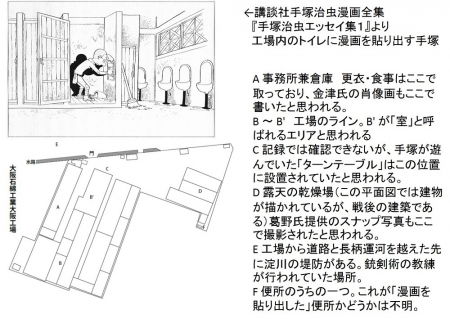 19大阪石綿工業の尾坂工場の建物図面説明