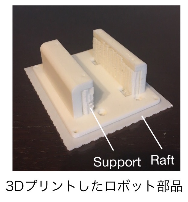 support_raft.jpg