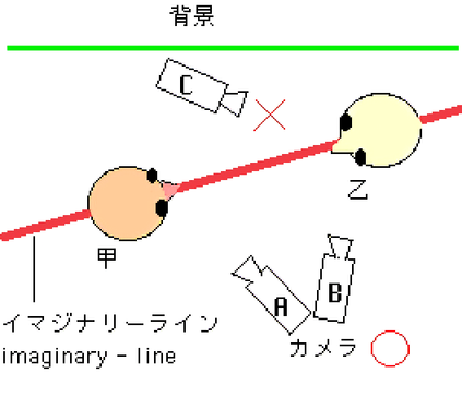 Imaginary-line_waifu2x_art_noise0_scale_tta_1.png