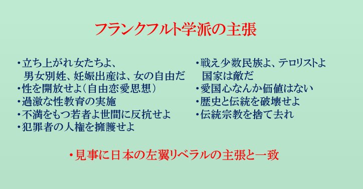 フランクフルト学派の主張　日本の左翼リベラルの主張と一致
