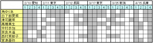 171108 NGT48握手会 (1)