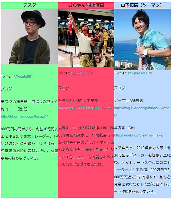 Kabu Berry 特別対談 in 名証 IR EXPO 2017 