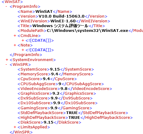 WinSAT V10.0 Build-15063.0