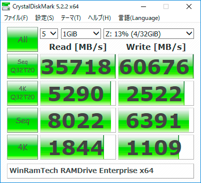 【CrystalDiskMark 5.2.2】WinRamTech RAMDrive Enterprise x64